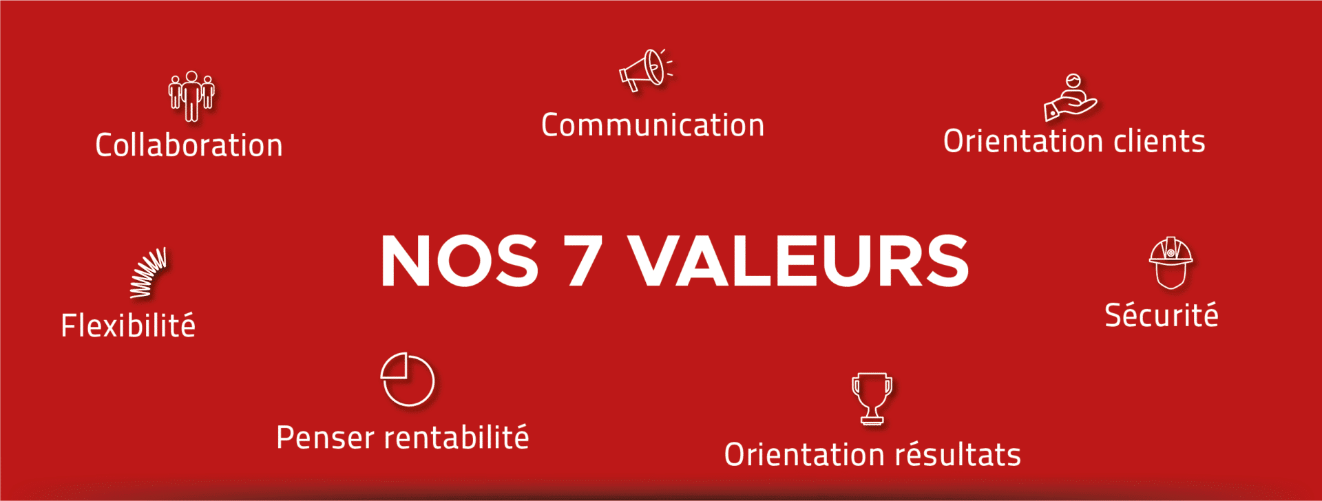 La vision et les valeurs d'ICOMET GROUP - ICOMET GROUP